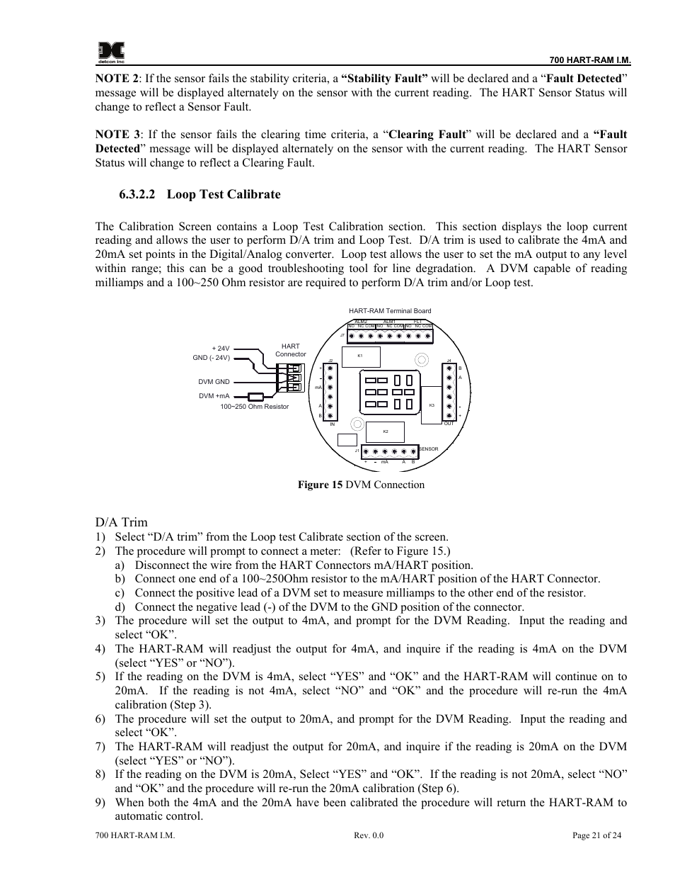 Figure 15 dvm connection, 2 loop test calibrate, D/a trim | Detcon 700 Series Remote Sensor/Alarm Relay Module With HART Interface User Manual | Page 25 / 28