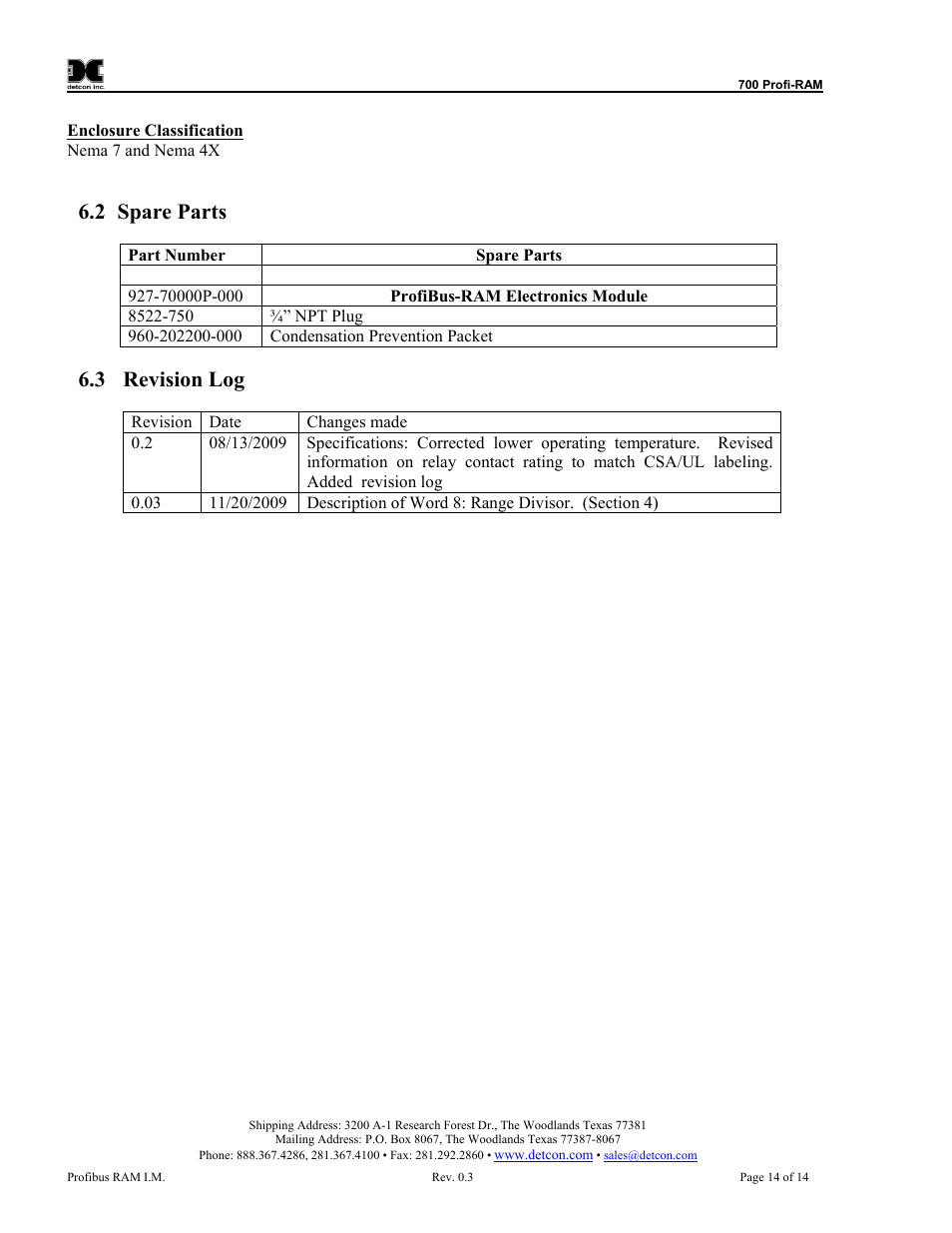 Spare parts, Revision log, 2 spare parts | 3 revision log | Detcon 700 Series Remote Sensor/Alarm Relay Module With Profibus DP Interface User Manual | Page 18 / 18