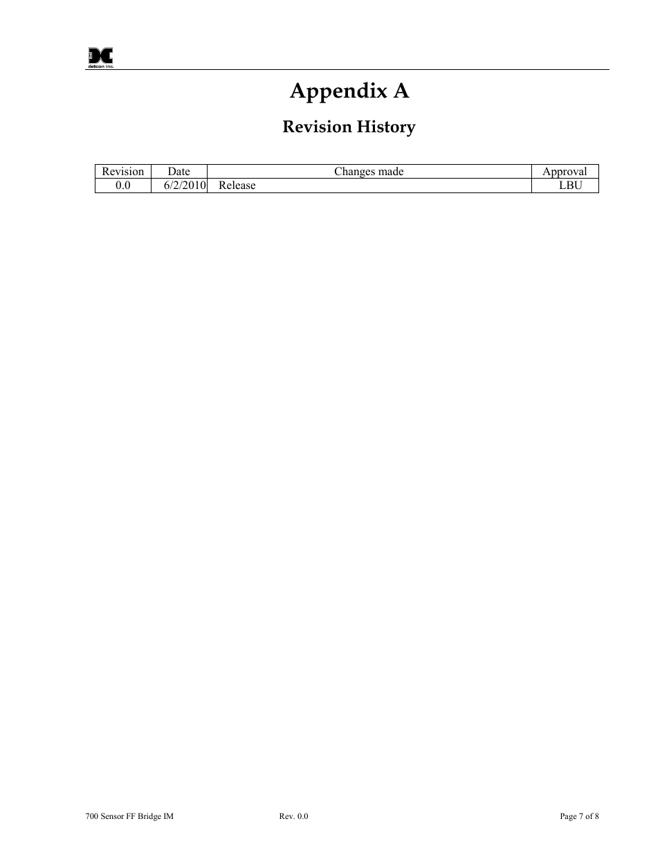 Appendix a, Revision history | Detcon 700 Foundation Fieldbus Bridge User Manual | Page 11 / 12
