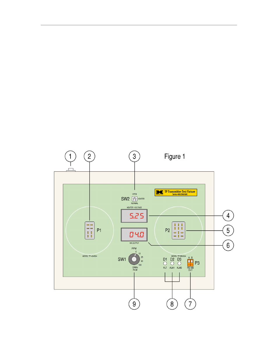 0 description, 0 features | Detcon TP Transmitter Test Fixture User Manual | Page 3 / 9