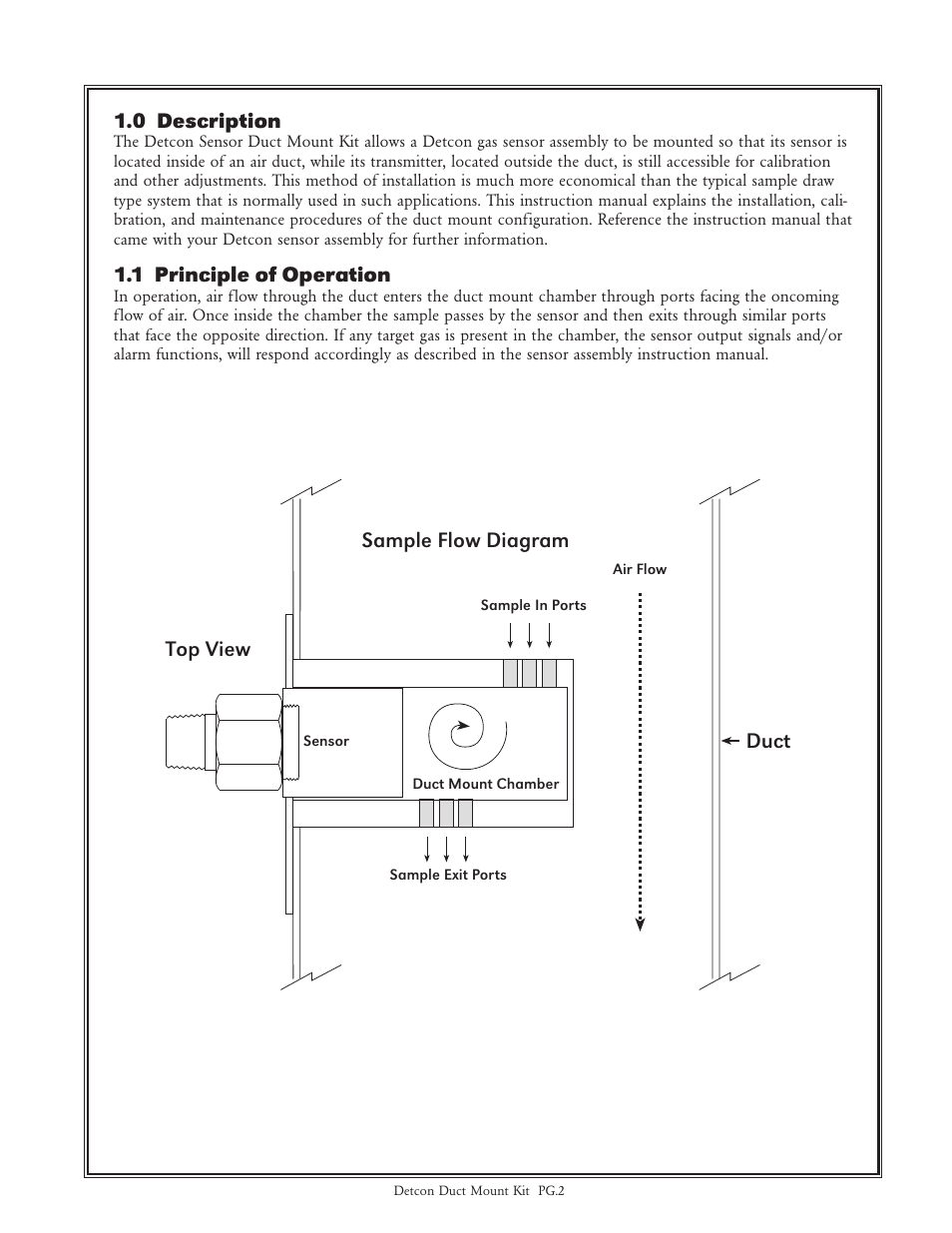 0 description, 1 principle of operation, Sample flow diagram duct | Top view | Detcon Sensor Duct Mount Kit FP/TP/DM/IR Series User Manual | Page 2 / 8