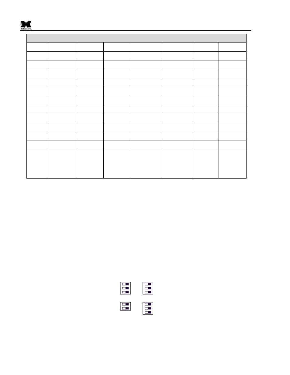 Alarm configurations, Figure 3 alarm configuration dip switches, Table 1 | 2 alarm configurations | Detcon Four Channel Relay Card User Manual | Page 8 / 12