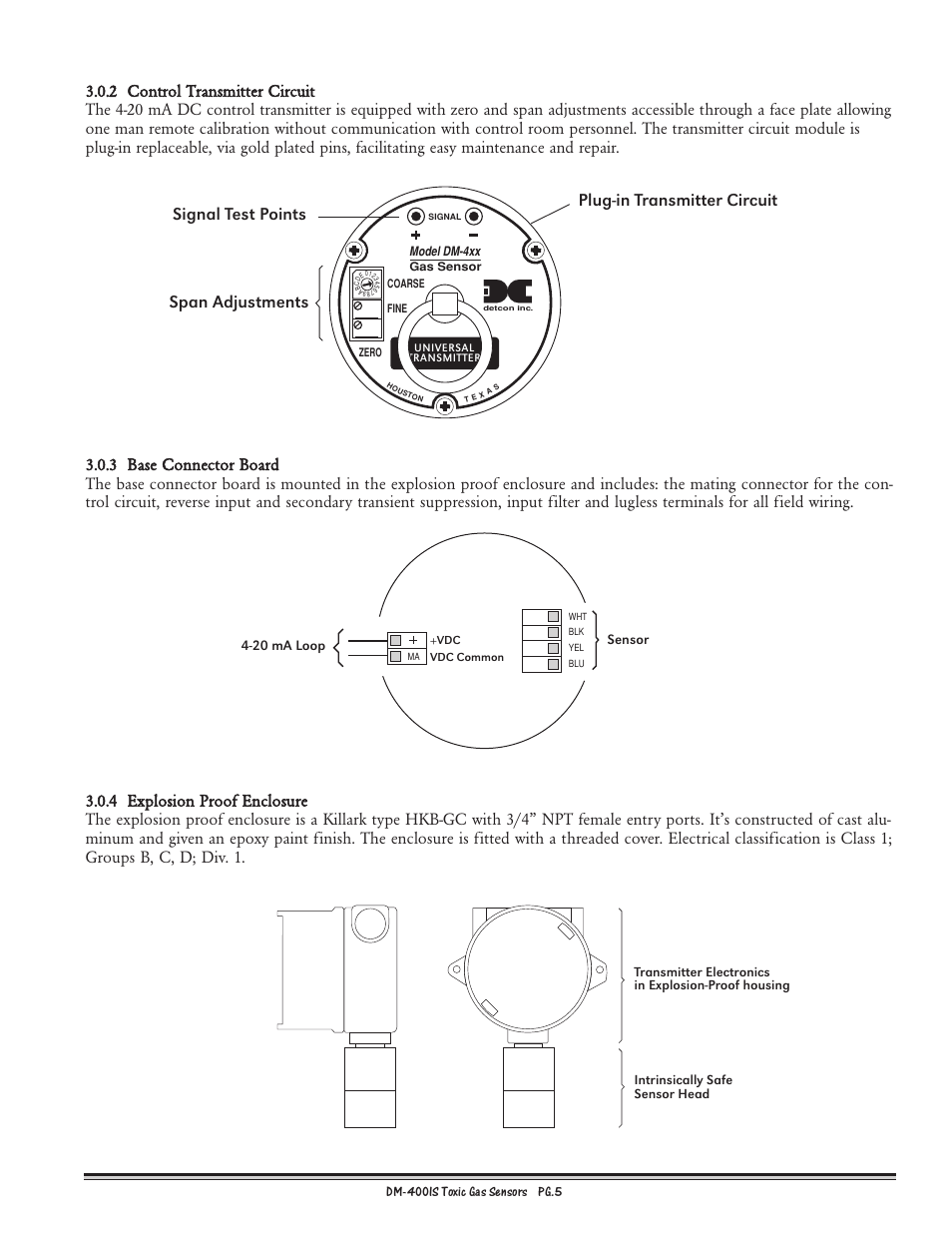 Detcon DM-400IS User Manual | Page 5 / 22