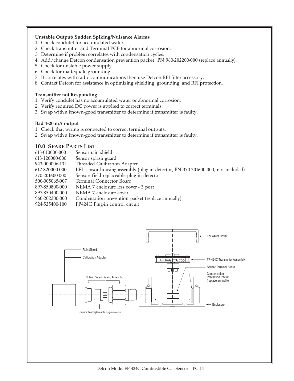 Detcon FP-424C User Manual | Page 14 / 15