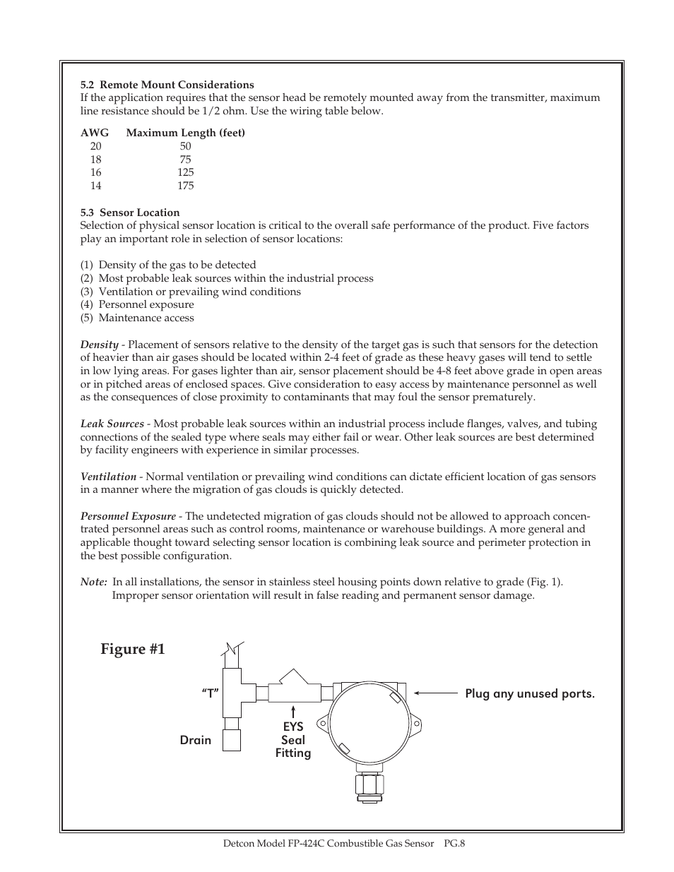 Figure #1 | Detcon FP-424C User Manual | Page 8 / 15