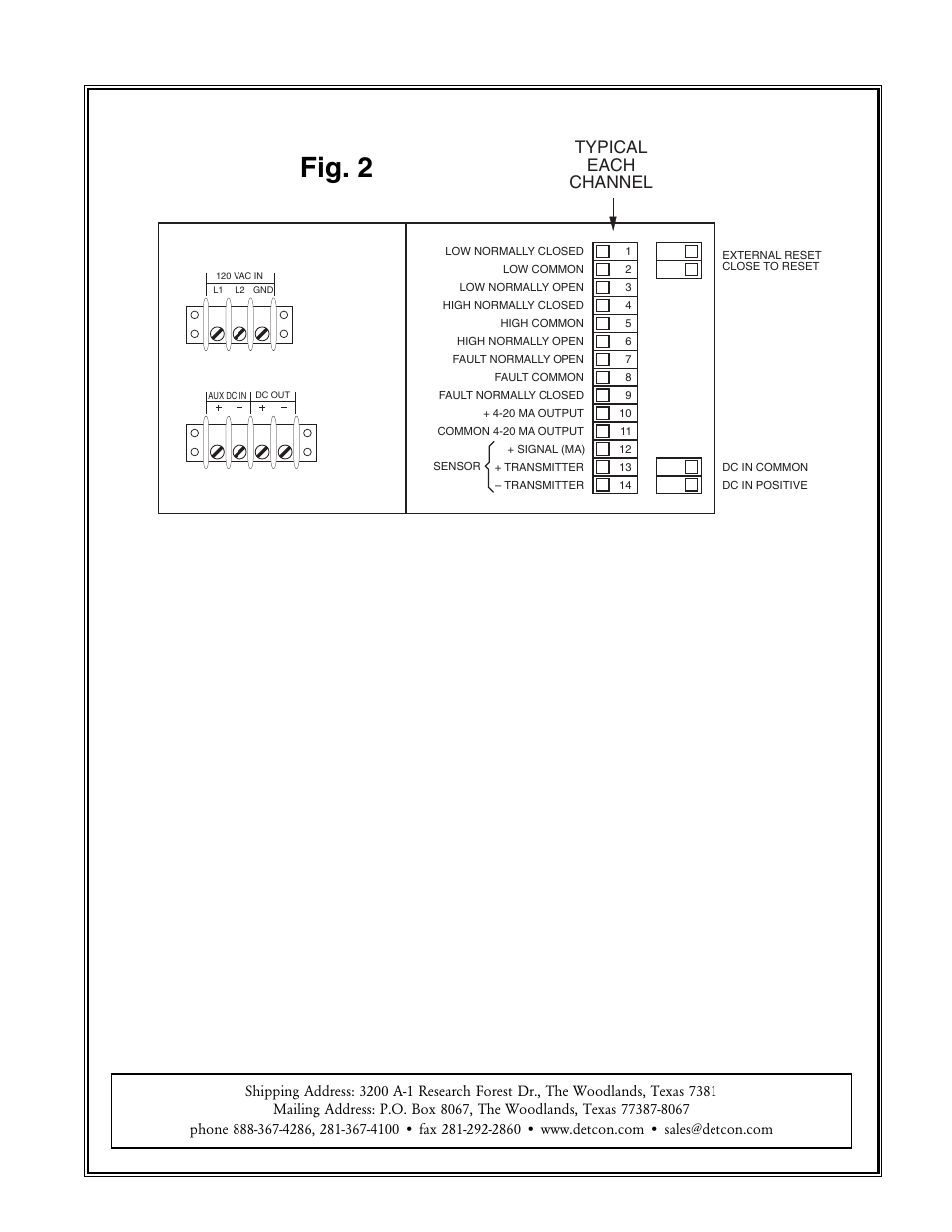 Fig. 2, Typical each channel | Detcon 810A RACK User Manual | Page 4 / 4