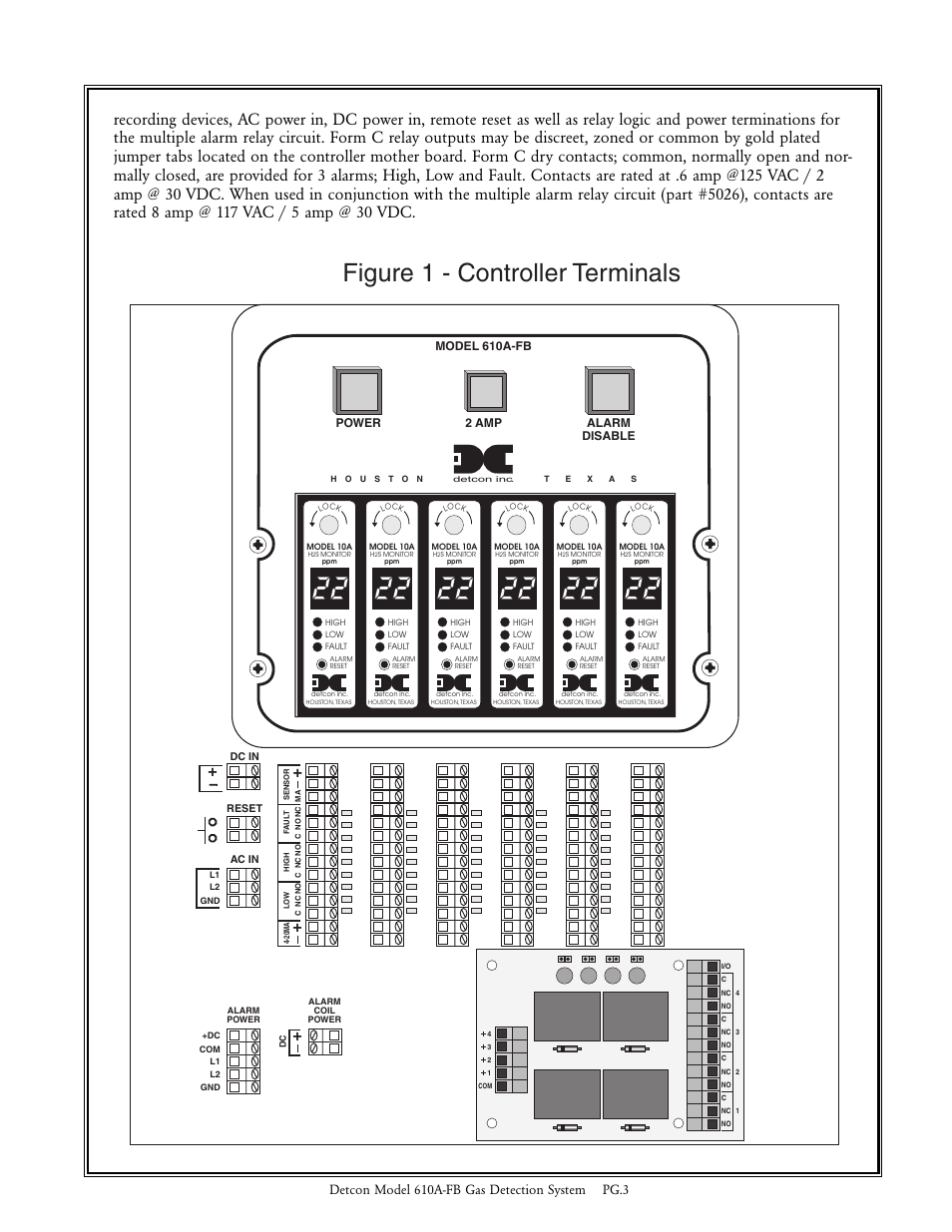 Figure 1 - controller terminals, Detcon model 610a-fb gas detection system pg.3, Power 2 amp alarm disable | Model 610a-fb | Detcon 610A-FB User Manual | Page 3 / 7