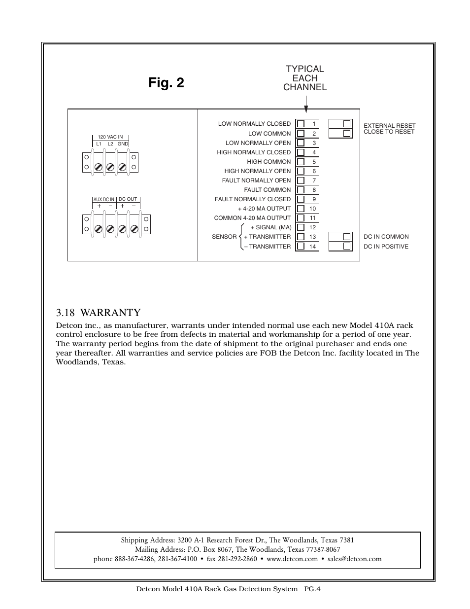 Fig. 2, 18 warranty, Typical each channel | Detcon 410A RACK User Manual | Page 4 / 4