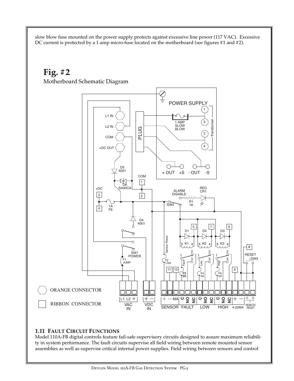 Fig. #2, 11 f, Motherboard schematic diagram | Ault, Ircuit | Detcon 110A-FB User Manual | Page 5 / 13