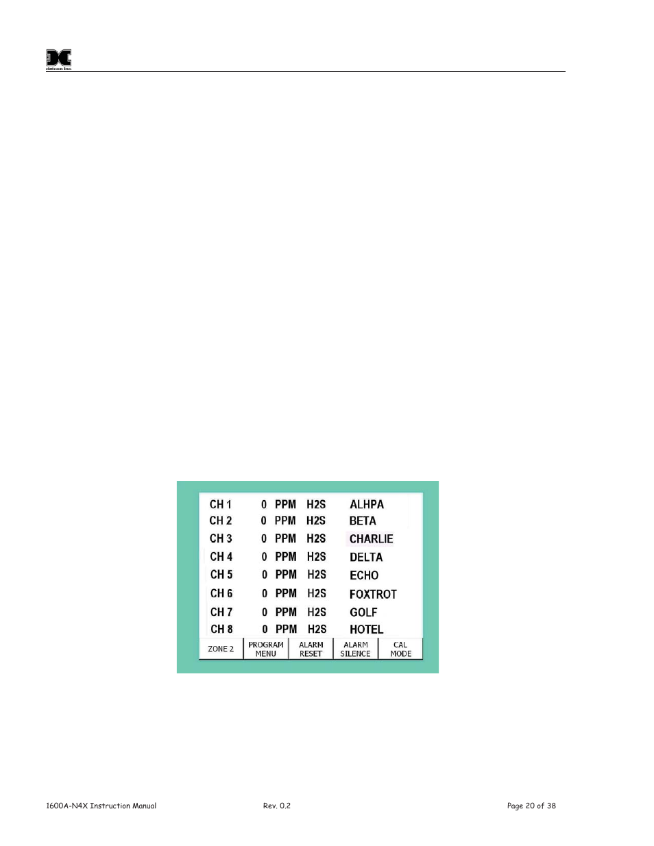 0 system operation, 1 using the touch-screen display, 2 main display | Detcon 1600A-N4X User Manual | Page 24 / 48