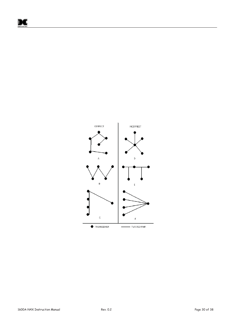 Detcon 1600A-N4X User Manual | Page 34 / 48