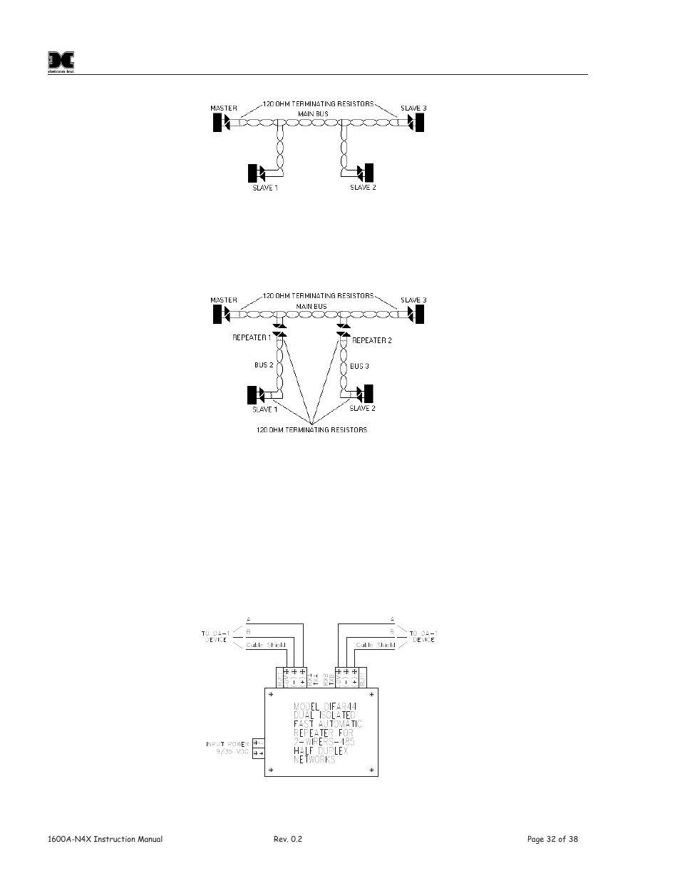 Detcon 1600A-N4X User Manual | Page 36 / 48