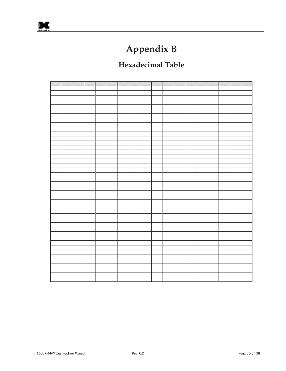 Appendix b, Hexadecimal table | Detcon 1600A-N4X User Manual | Page 39 / 48