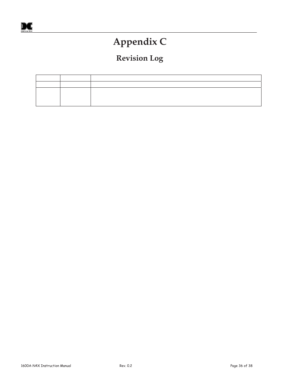 Appendix c, Revision log | Detcon 1600A-N4X User Manual | Page 40 / 48