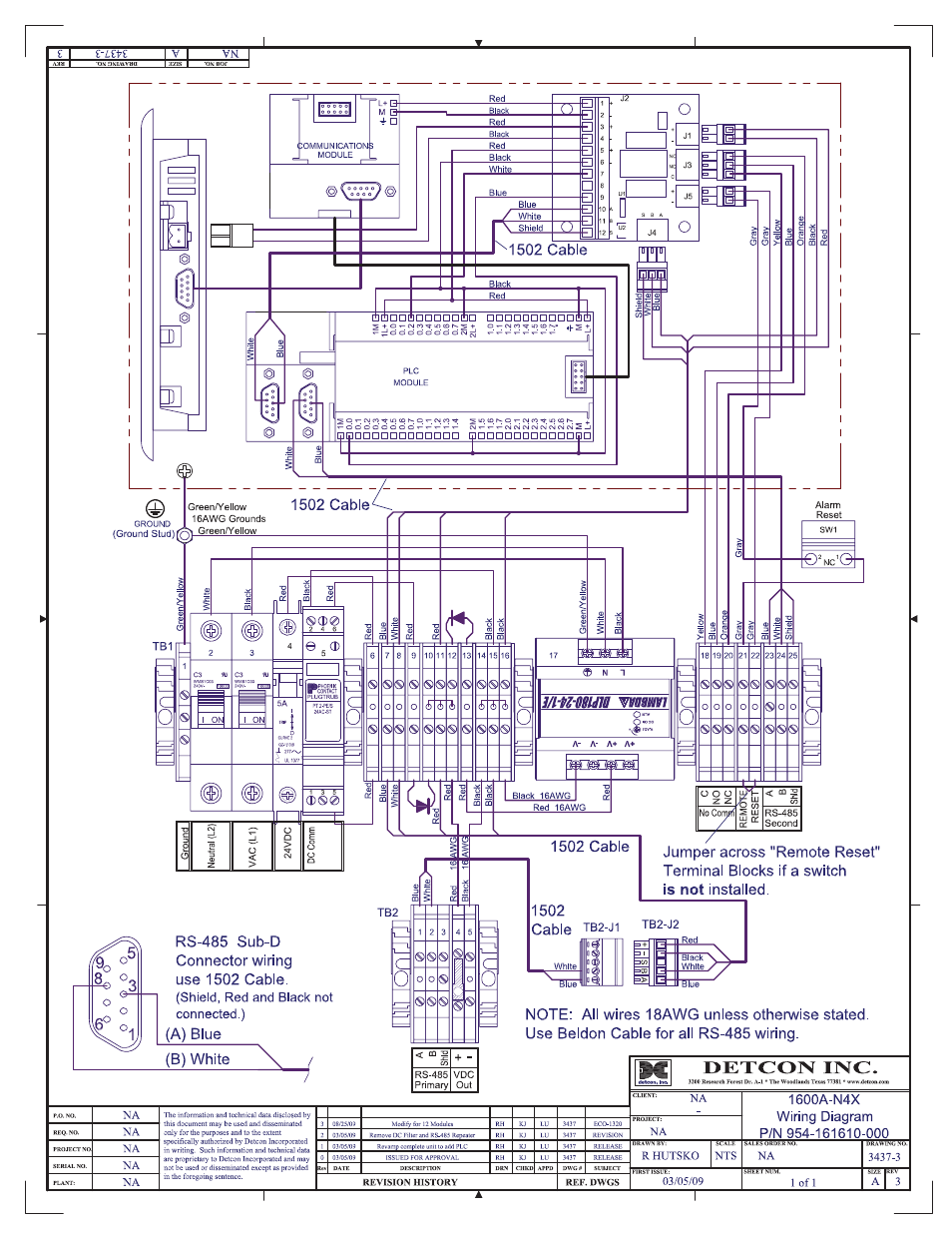 Detcon 1600A-N4X User Manual | Page 47 / 48