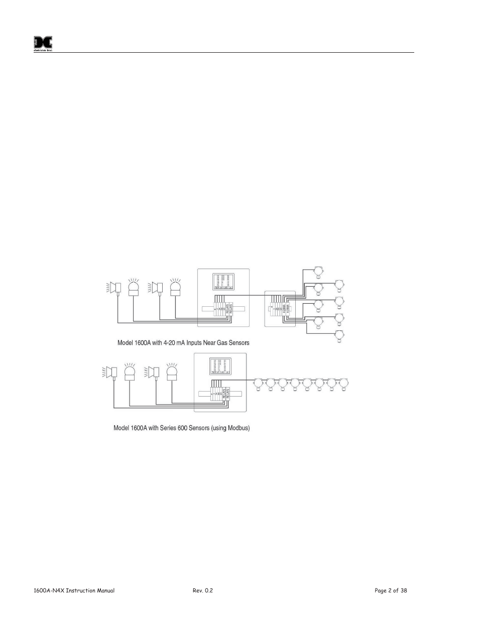 0 system configuration, 1 hardware configurations, 2 programming configuration | Detcon 1600A-N4X User Manual | Page 6 / 48