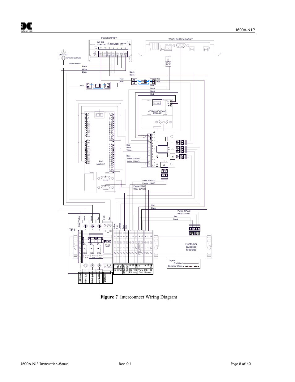 Figure 7 interconnect wiring diagram, The te, Made in china | Detcon 1600A-N1P User Manual | Page 12 / 52