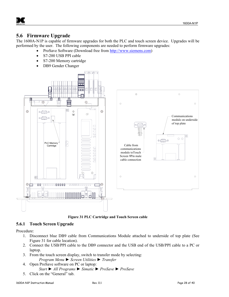 Firmware upgrade, Touch screen upgrade, Figure 31 plc cartridge and touch screen cable | 6 firmware upgrade | Detcon 1600A-N1P User Manual | Page 32 / 52