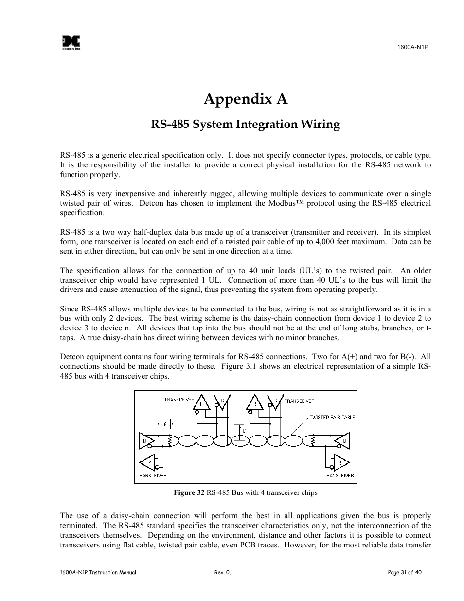 Appendix a, Rs-485 system integration wiring, Figure 32 rs-485 bus with 4 transceiver chips | Detcon 1600A-N1P User Manual | Page 35 / 52