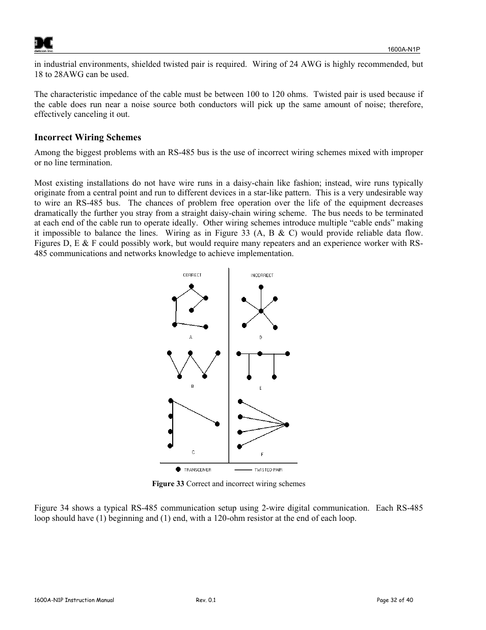 Figure 33 correct and incorrect wiring schemes | Detcon 1600A-N1P User Manual | Page 36 / 52