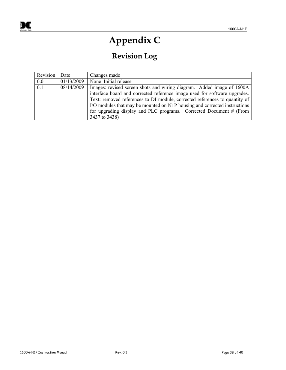 Appendix c, Revision log | Detcon 1600A-N1P User Manual | Page 42 / 52