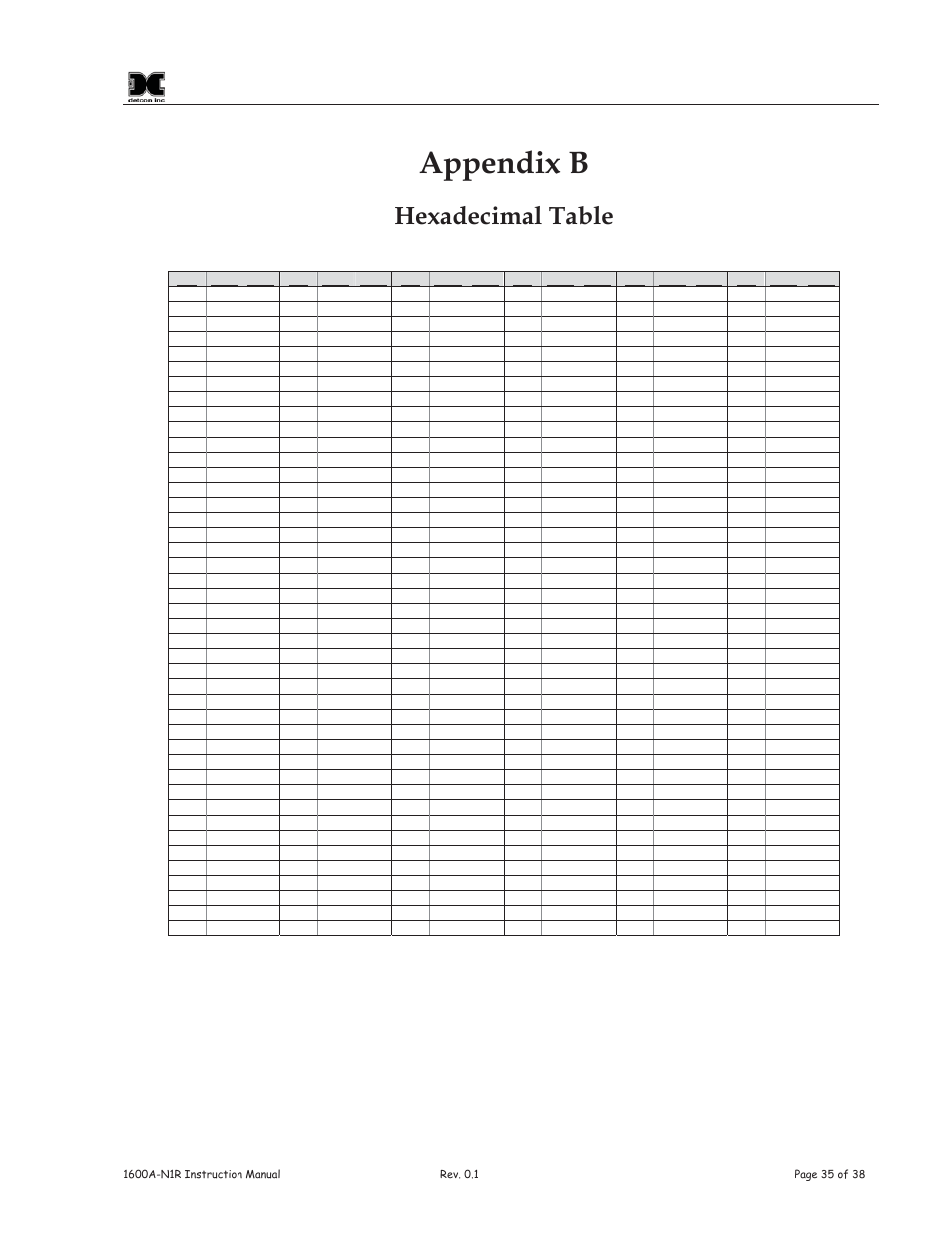 Appendix b, Hexadecimal table | Detcon 1600A-N1R User Manual | Page 39 / 48