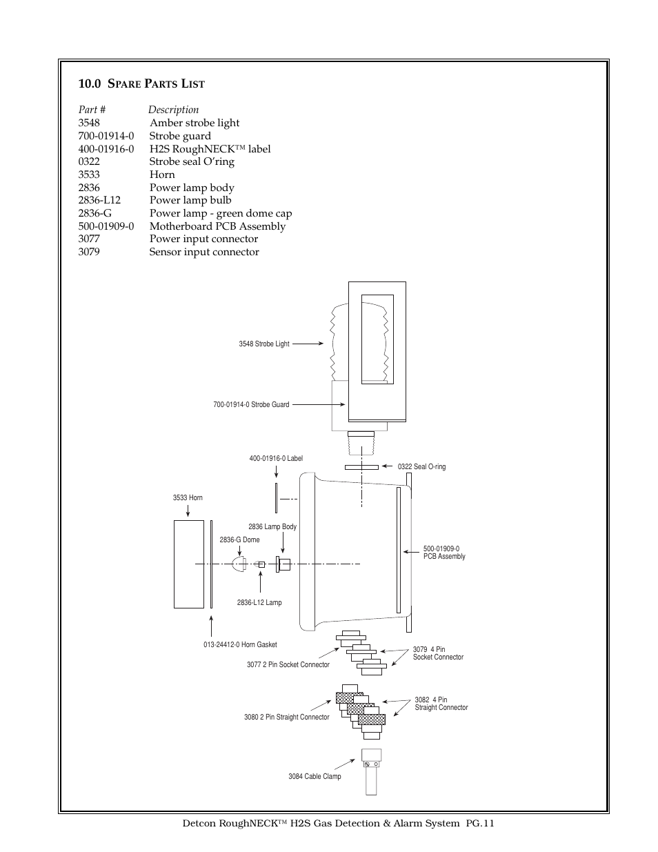 Detcon H2S RoughNECK User Manual | Page 11 / 13