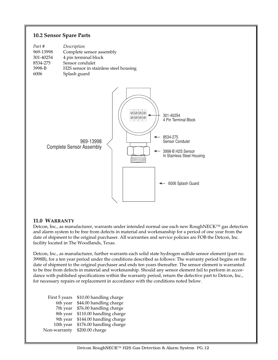 Detcon H2S RoughNECK User Manual | Page 12 / 13