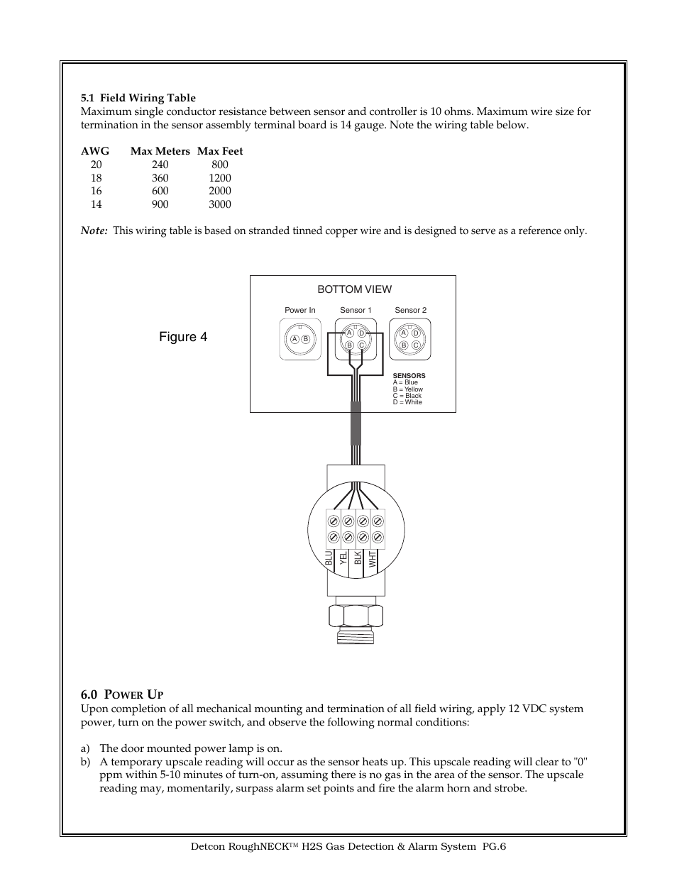 Figure 4 | Detcon H2S RoughNECK User Manual | Page 6 / 13