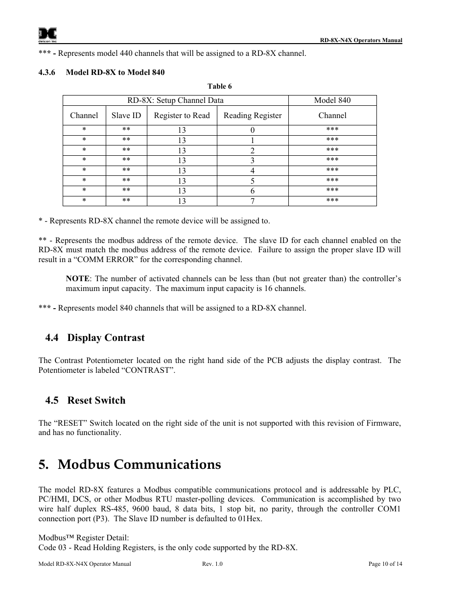 Display contrast, Reset switch, Modbus communications | 4 display contrast, 5 reset switch | Detcon RD-8X User Manual | Page 14 / 24