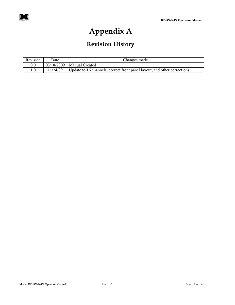 Appendix a, Revision history | Detcon RD-8X User Manual | Page 16 / 24