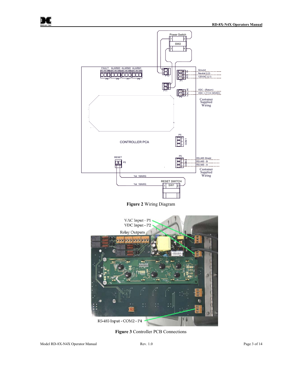 Figure 2 wiring diagram, Figure 3 controller pcb connections, Figure 3 | Inals at p1labeled “vac in” (refer to figure 3), Figure 3). this input can | Detcon RD-8X User Manual | Page 7 / 24