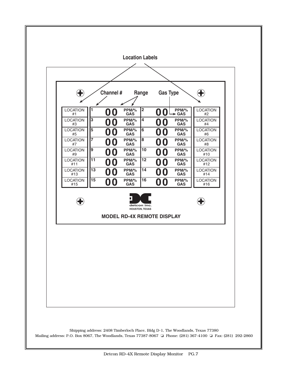Detcon RD-4X User Manual | Page 7 / 7