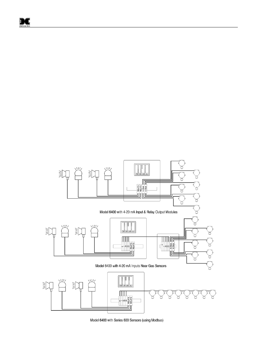 0 system configuration, System configuration, Figure 2 1600/6400-n4x system configurations | Detcon 6400-N4X User Manual | Page 6 / 42