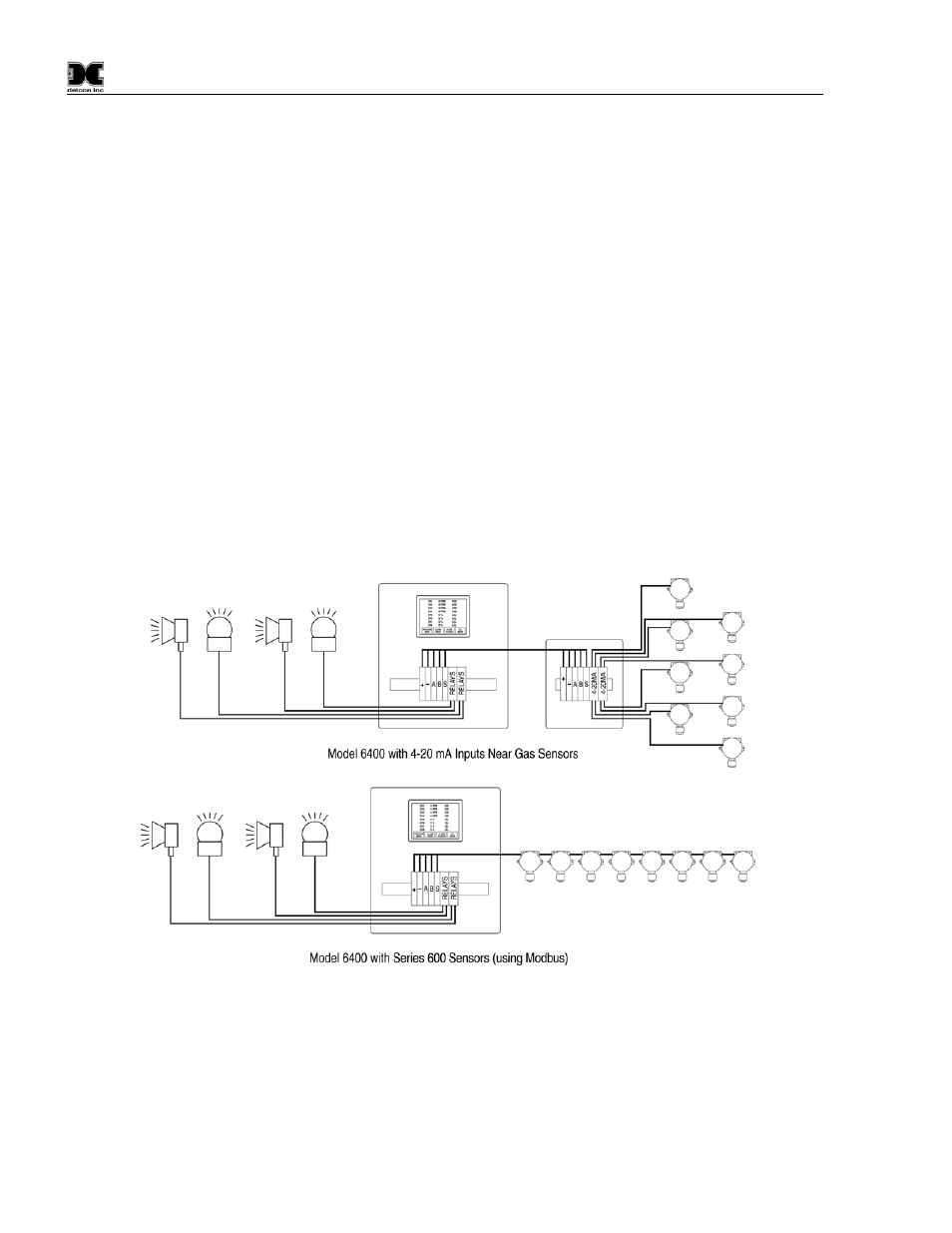 0 system configuration, System configuration, Figure 2 system configurations | Detcon 6400-N1P User Manual | Page 6 / 42