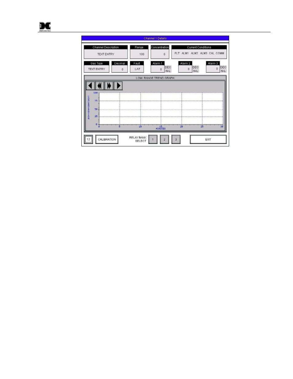 0 system operation, 1 main screen, System operation | Main screen, Figure 20 channel detail screen | Detcon 880RS-N4X User Manual | Page 15 / 23