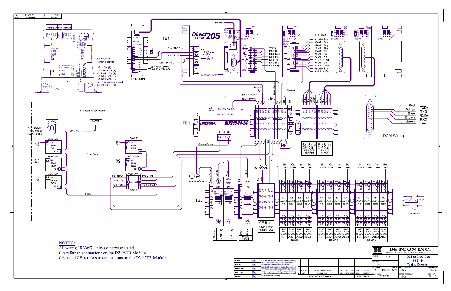 Detcon 880S-N4X User Manual | Page 43 / 43