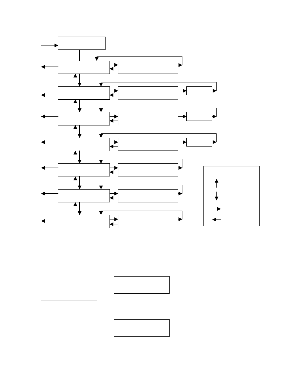 Menu flow chart | Detcon 440 User Manual | Page 15 / 18