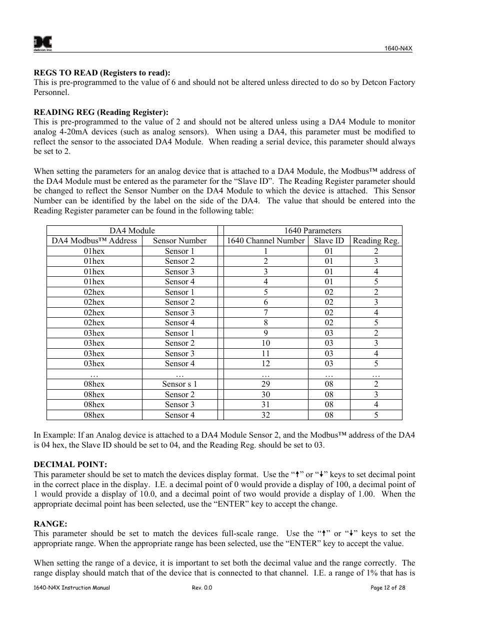 Detcon 1640-N4X User Manual | Page 16 / 38