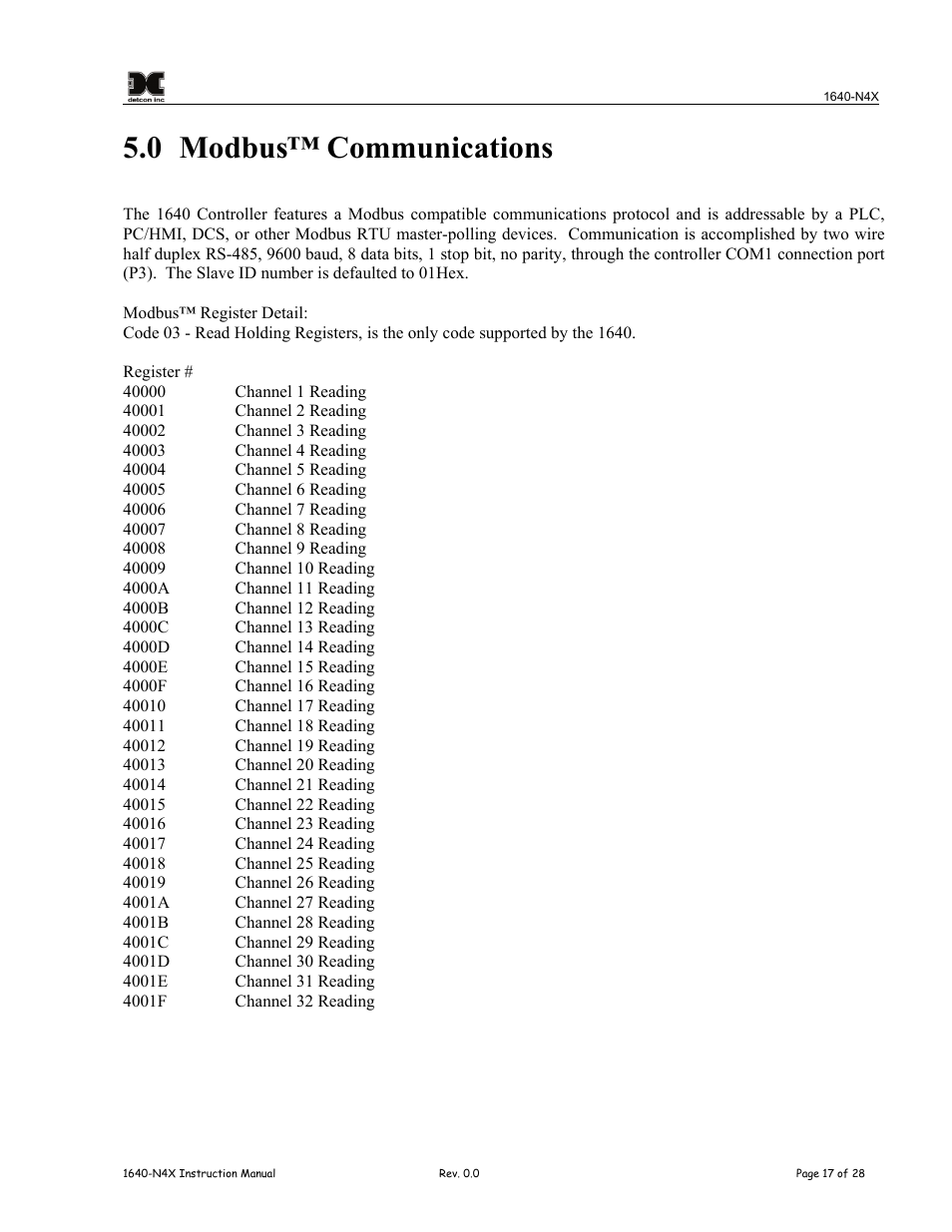 0 modbus™ communications, Modbus™ communications | Detcon 1640-N4X User Manual | Page 21 / 38