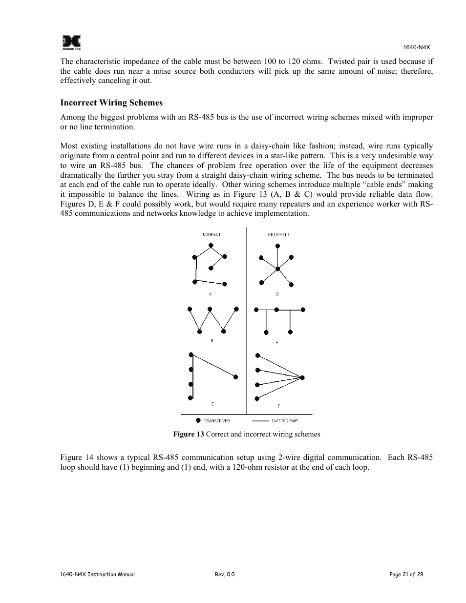 Figure 11 correct and incorrect wiring schemes | Detcon 1640-N4X User Manual | Page 25 / 38