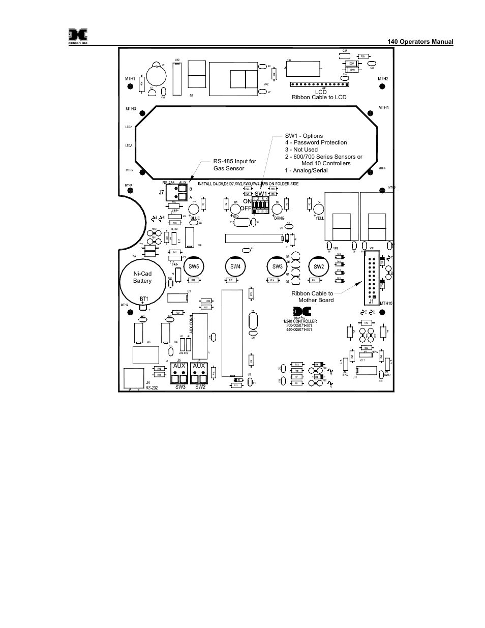 4 serial input gas sensors, Serial input gas sensors, Figure 5 control board layout | Pcb. (refer to figure 5, See figure 5 | Detcon 140 User Manual | Page 11 / 33