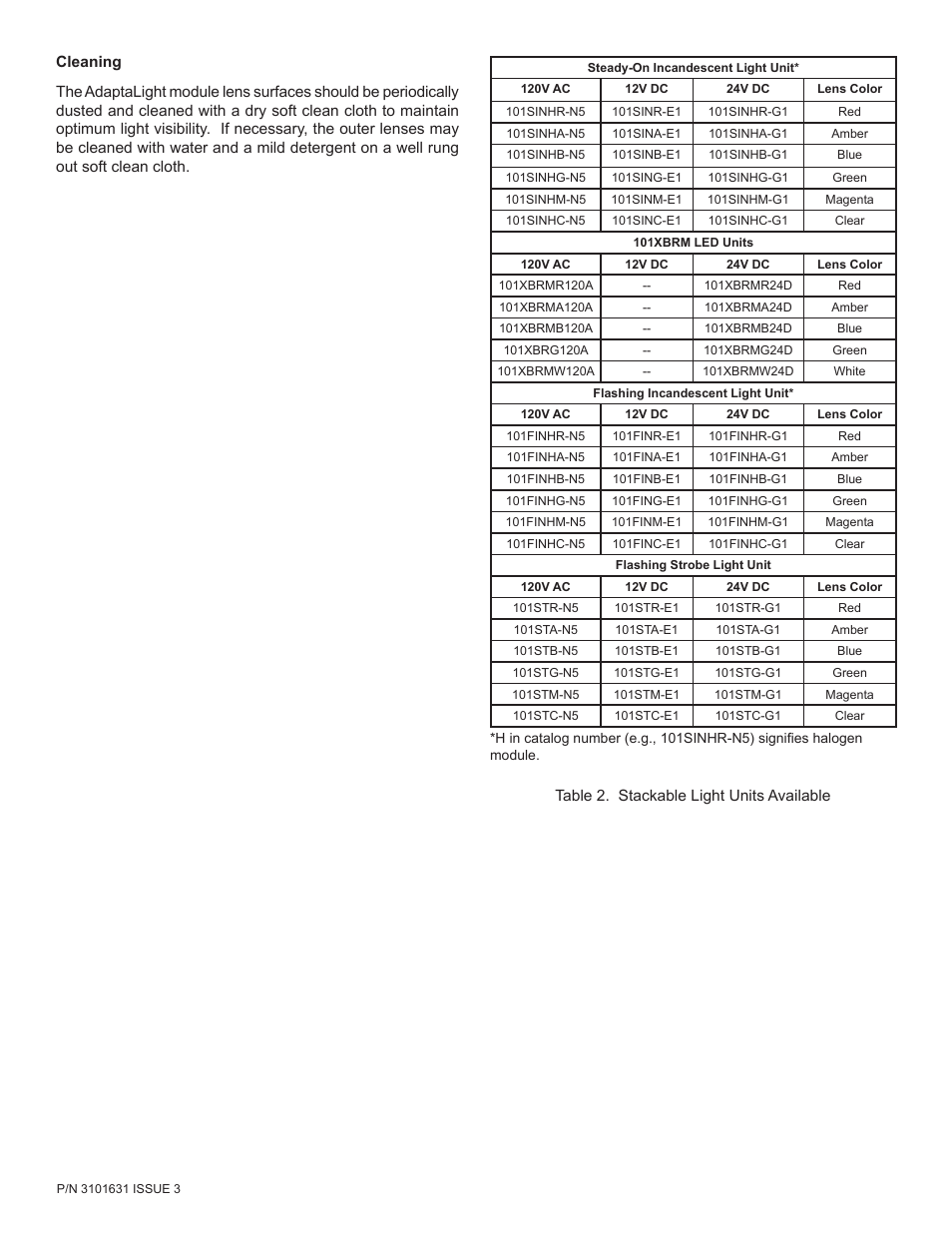 Edwards Signaling 101XBRM Series User Manual | Page 4 / 5