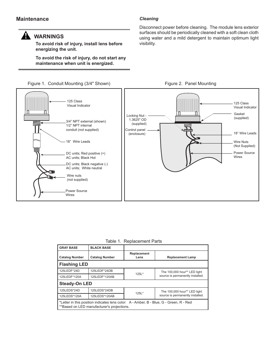 Maintenance, Warnings | Edwards Signaling 125 Class Standard LED User Manual | Page 2 / 2