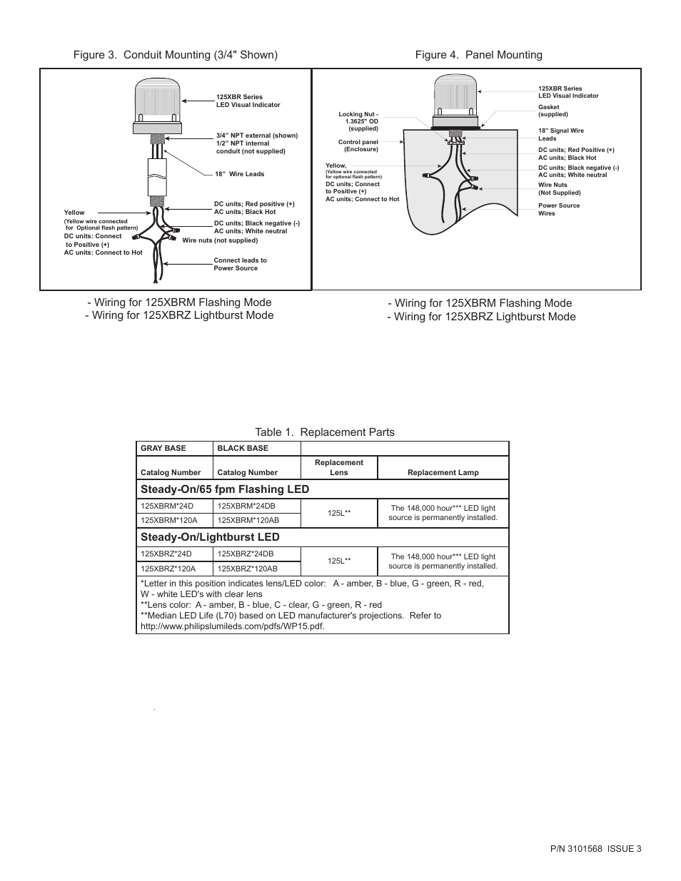 Table 1. replacement parts, Steady-on/65 fpm flashing led, Steady-on/lightburst led | Edwards Signaling 125XBR LED User Manual | Page 3 / 4