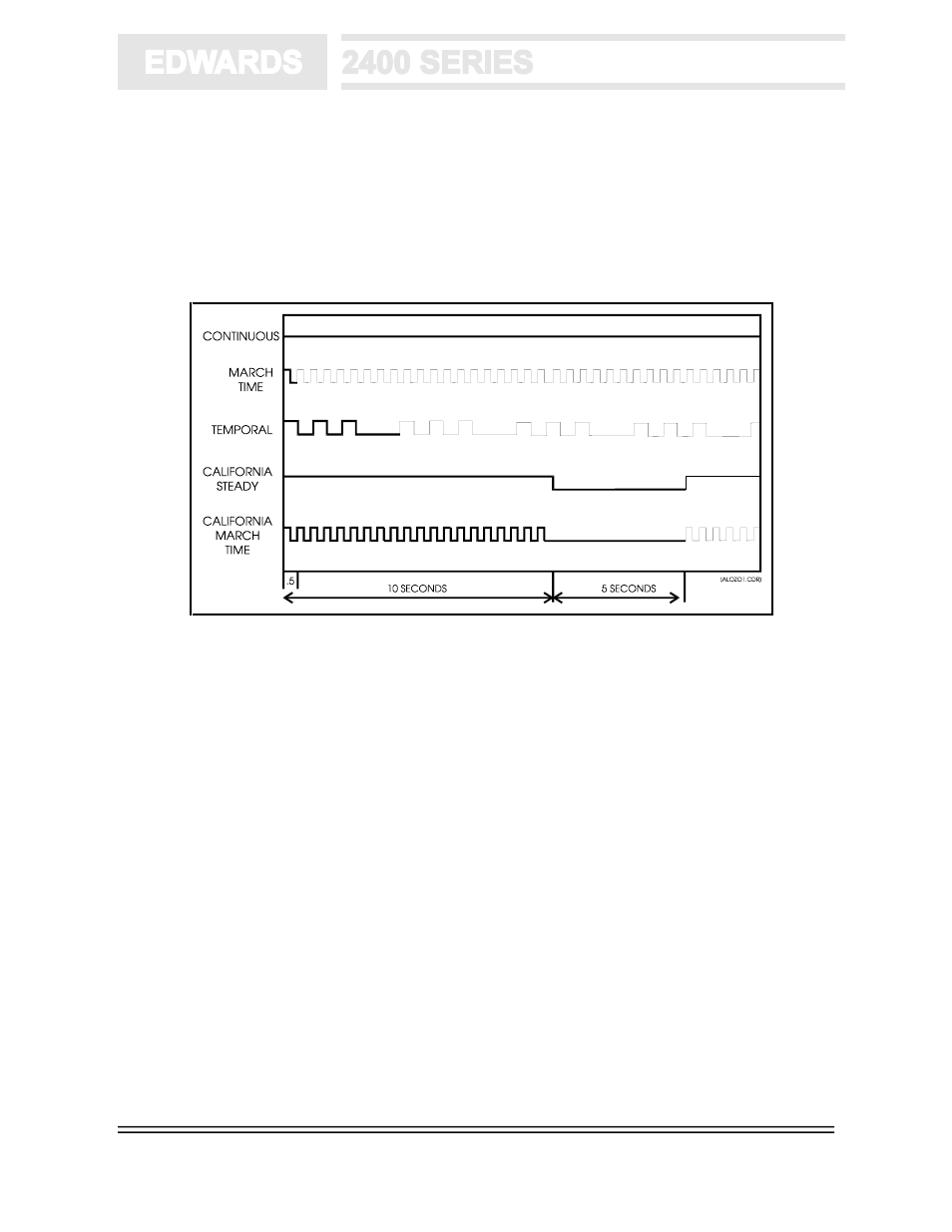Edwards Signaling 2400 Series User Manual | Page 16 / 79