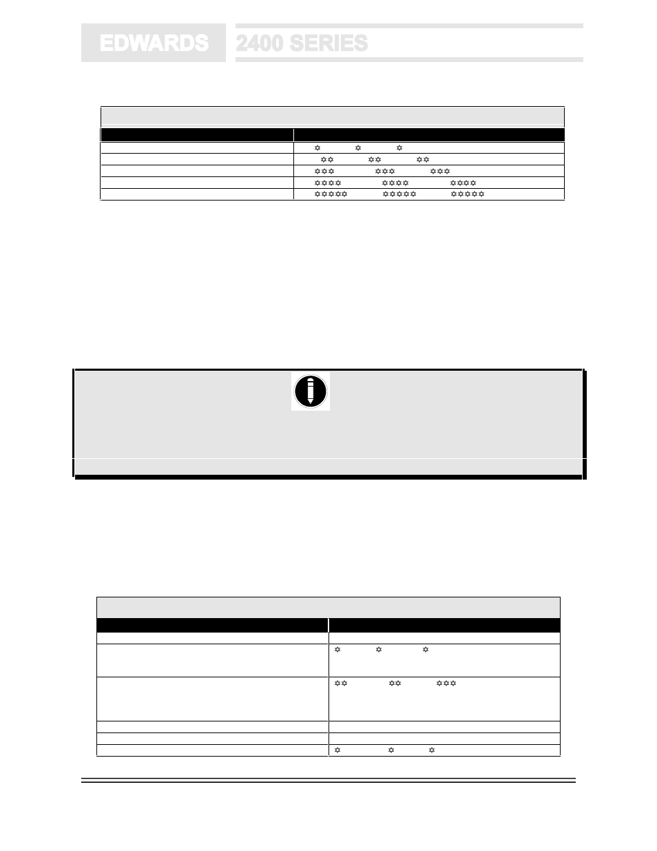 Edwards Signaling 2400 Series User Manual | Page 25 / 79