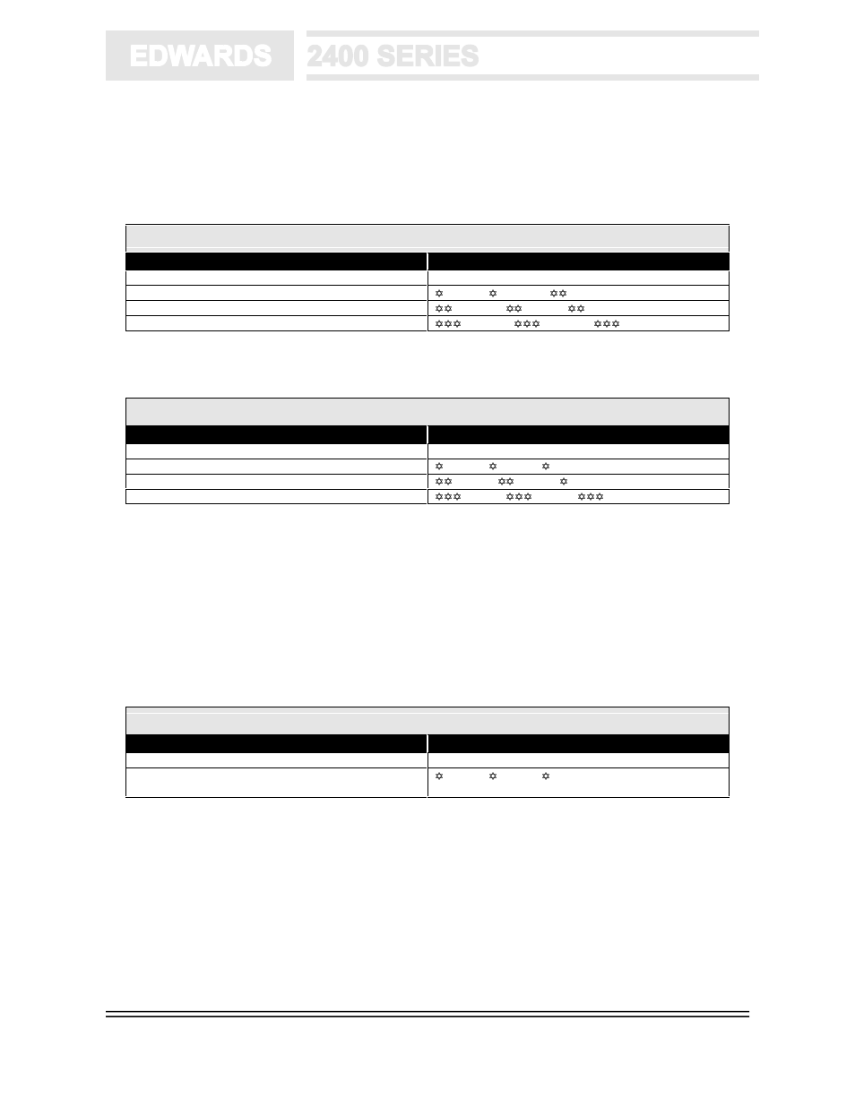 19 5.3 configuring system timers, 4 programming auxiliary power | Edwards Signaling 2400 Series User Manual | Page 27 / 79