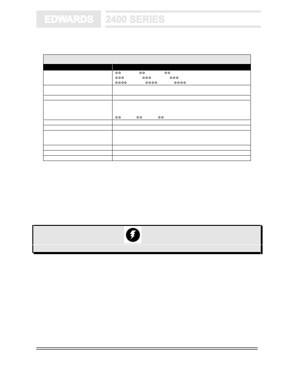 22 6.0 operation | Edwards Signaling 2400 Series User Manual | Page 30 / 79