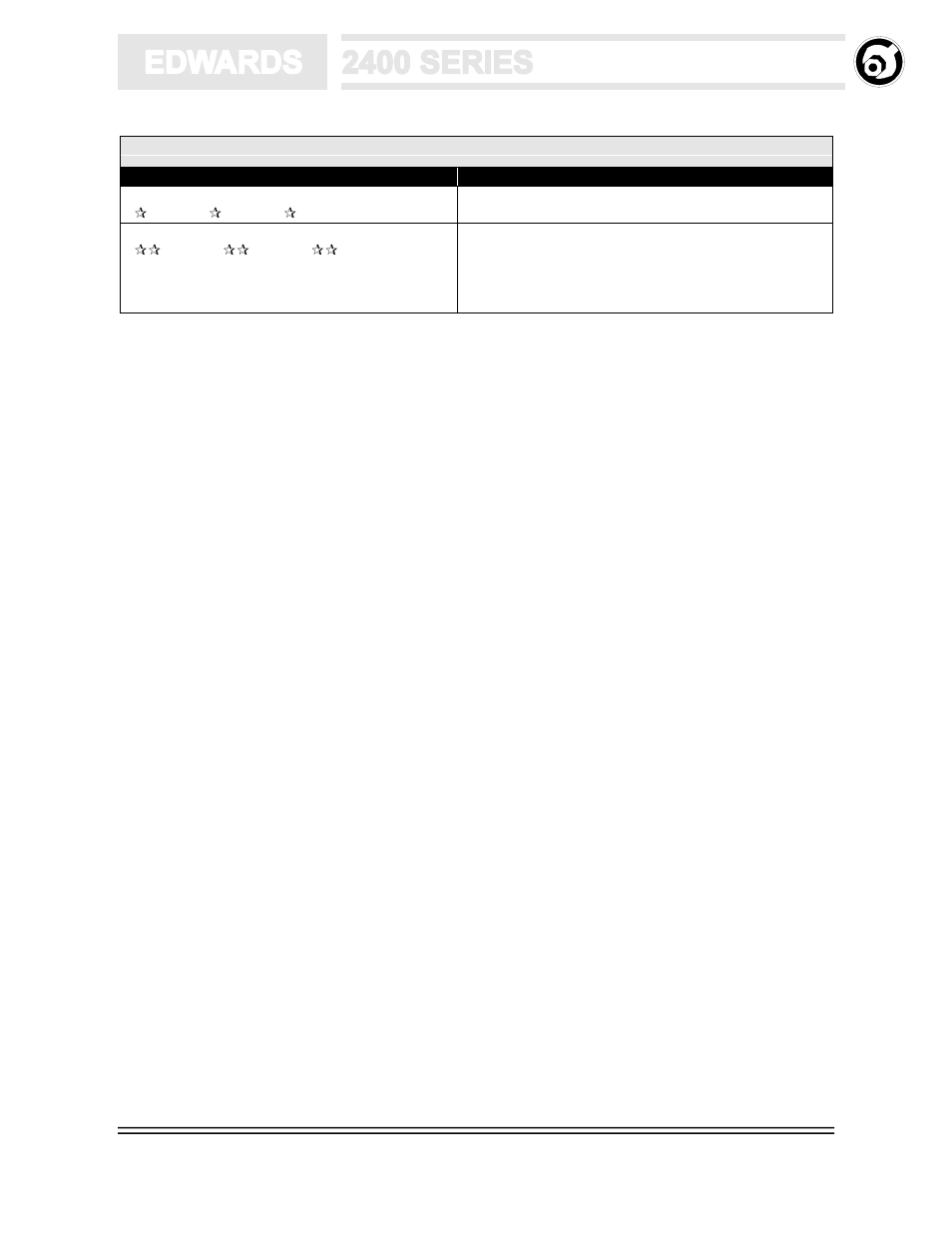 Edwards Signaling 2400 Series User Manual | Page 36 / 79